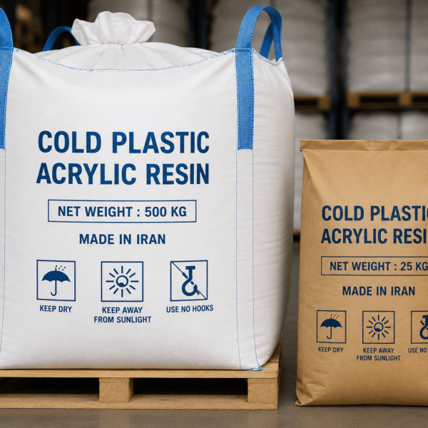 Cold Plastic Acrylic Resin