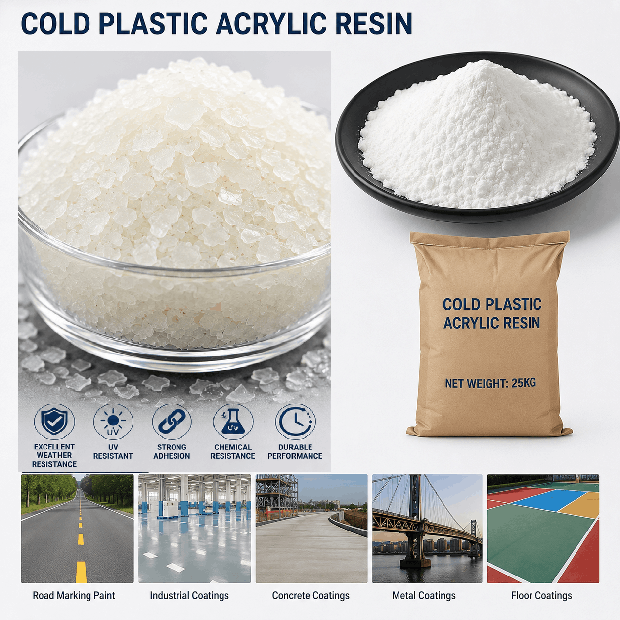 Cold Plastic Acrylic Resin