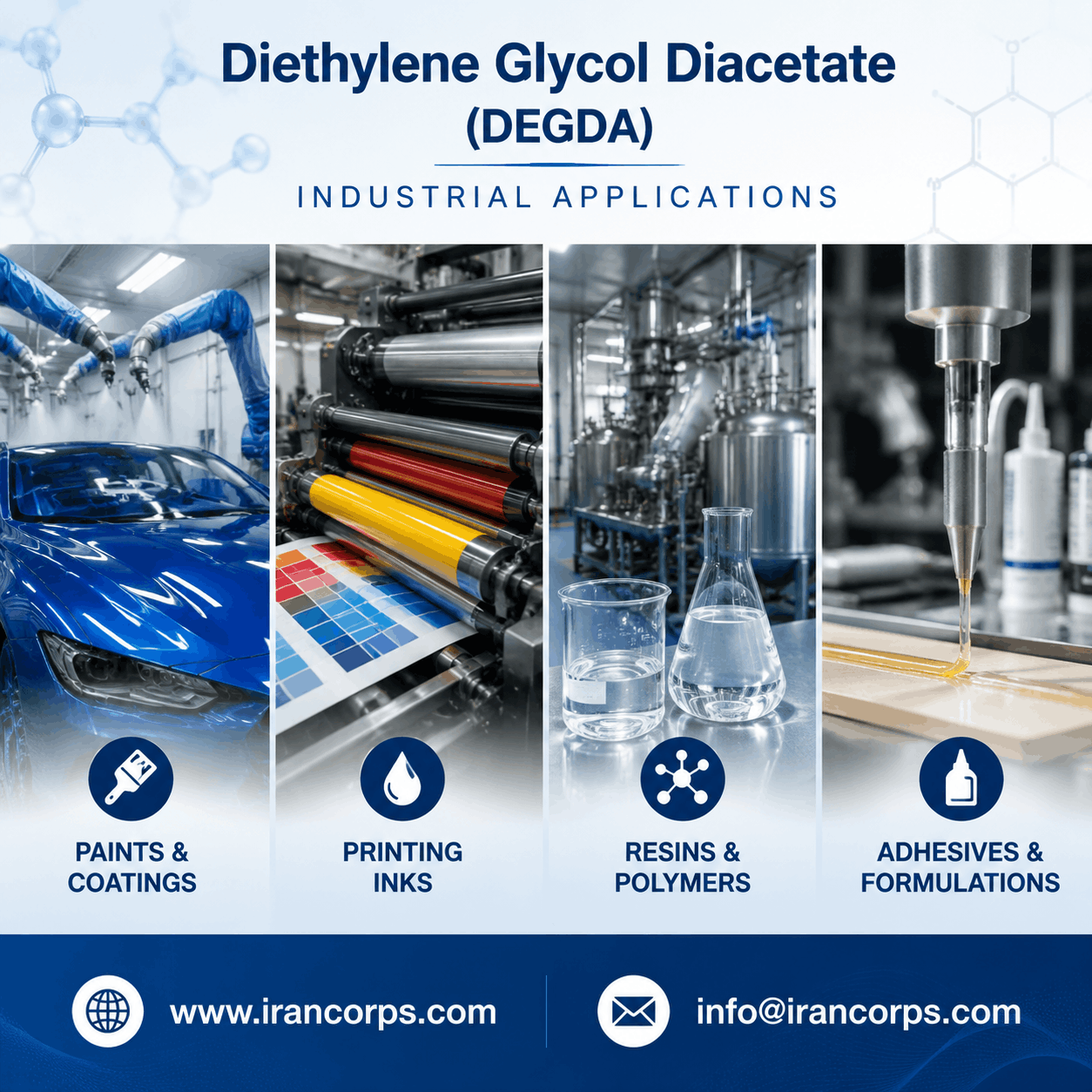 Diethylene Glycol Diacetate from Iran